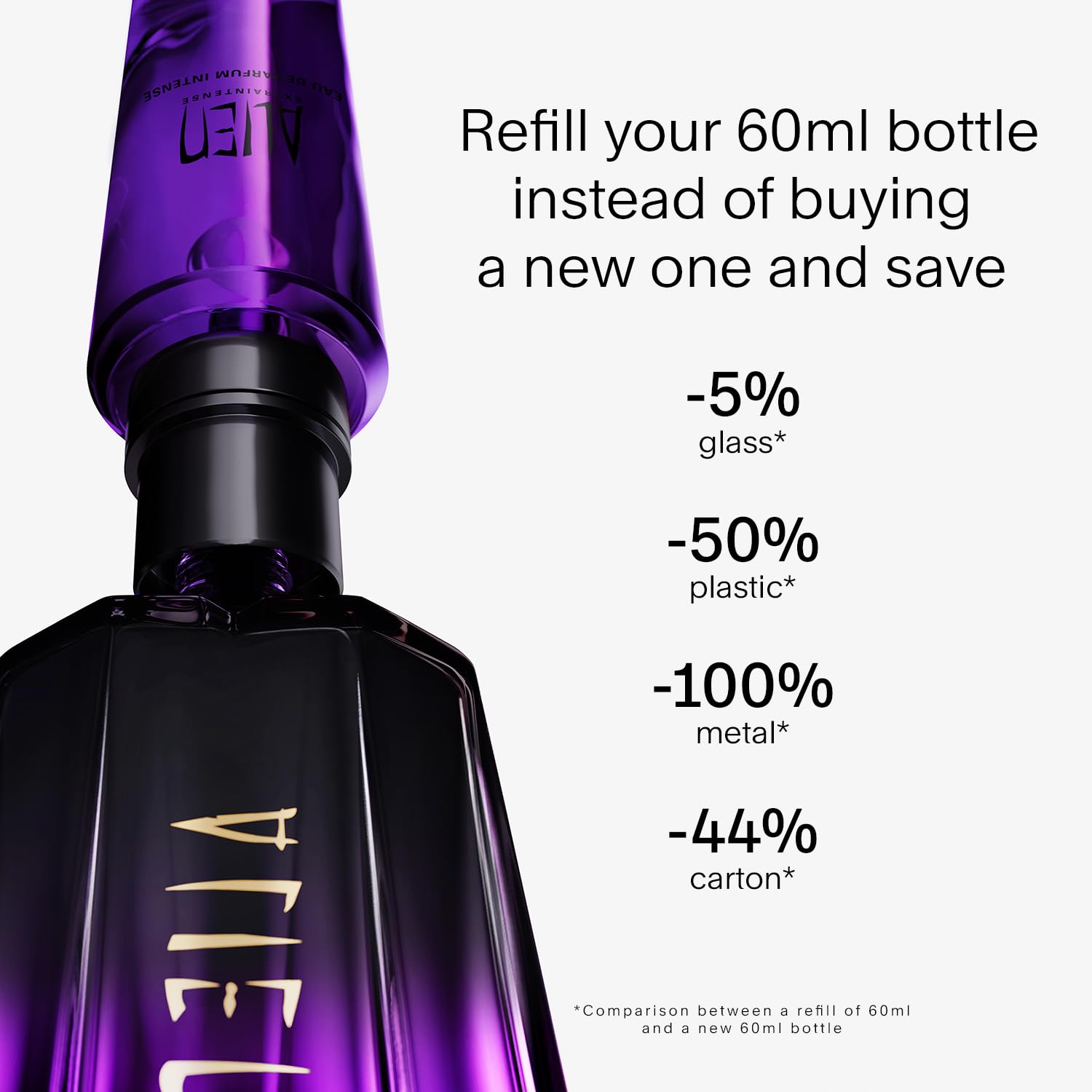 Mugler Alien Extraintense womens-perfume-flacon closeup conveys unmistakable fragrance identity.