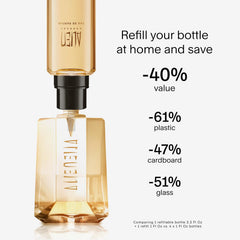 Mugler Alien Goddess amber-liquid close-up suggests vanilla warmth and sweetness.