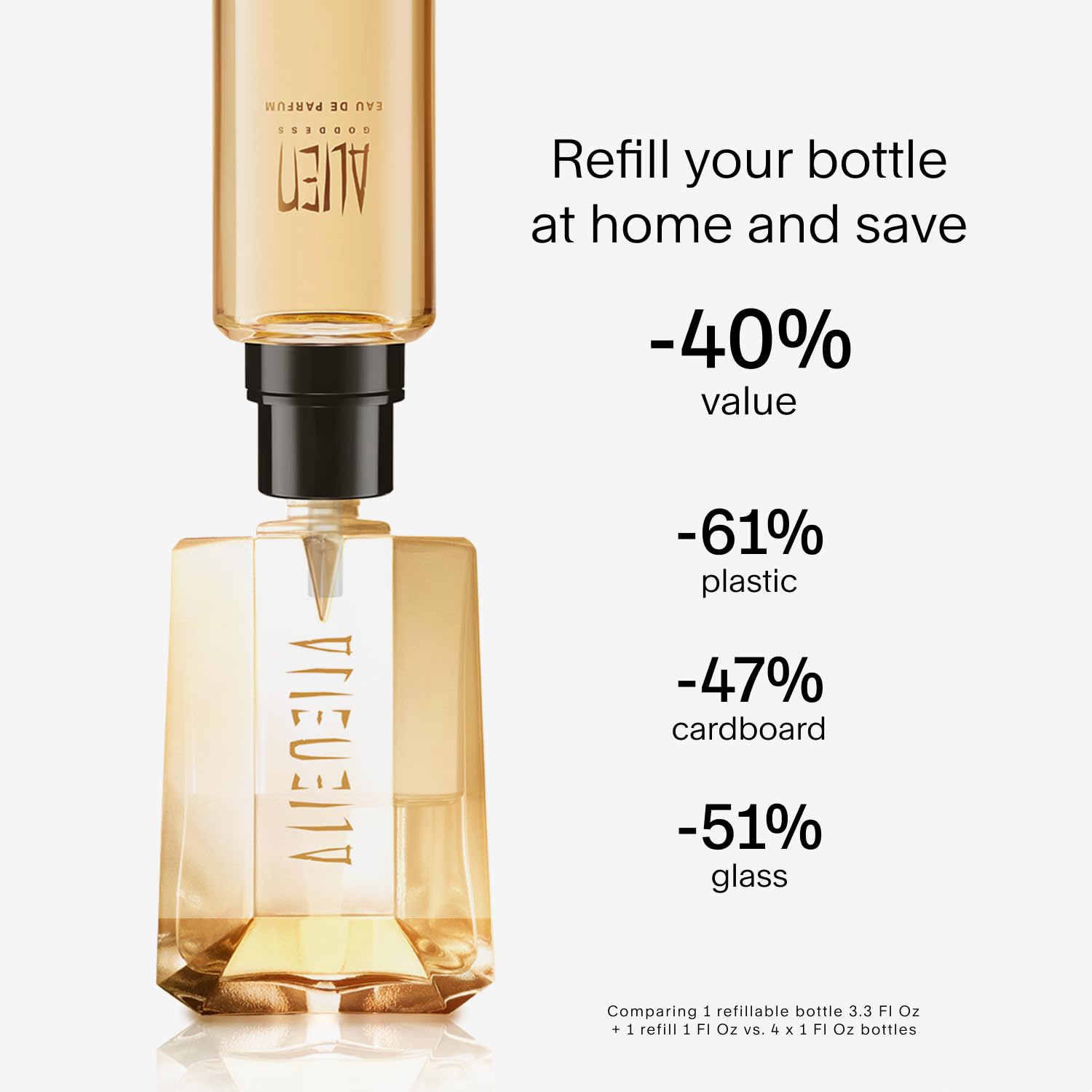 Mugler Alien Goddess jasmine-note image highlights bright, versatile daytime wear.