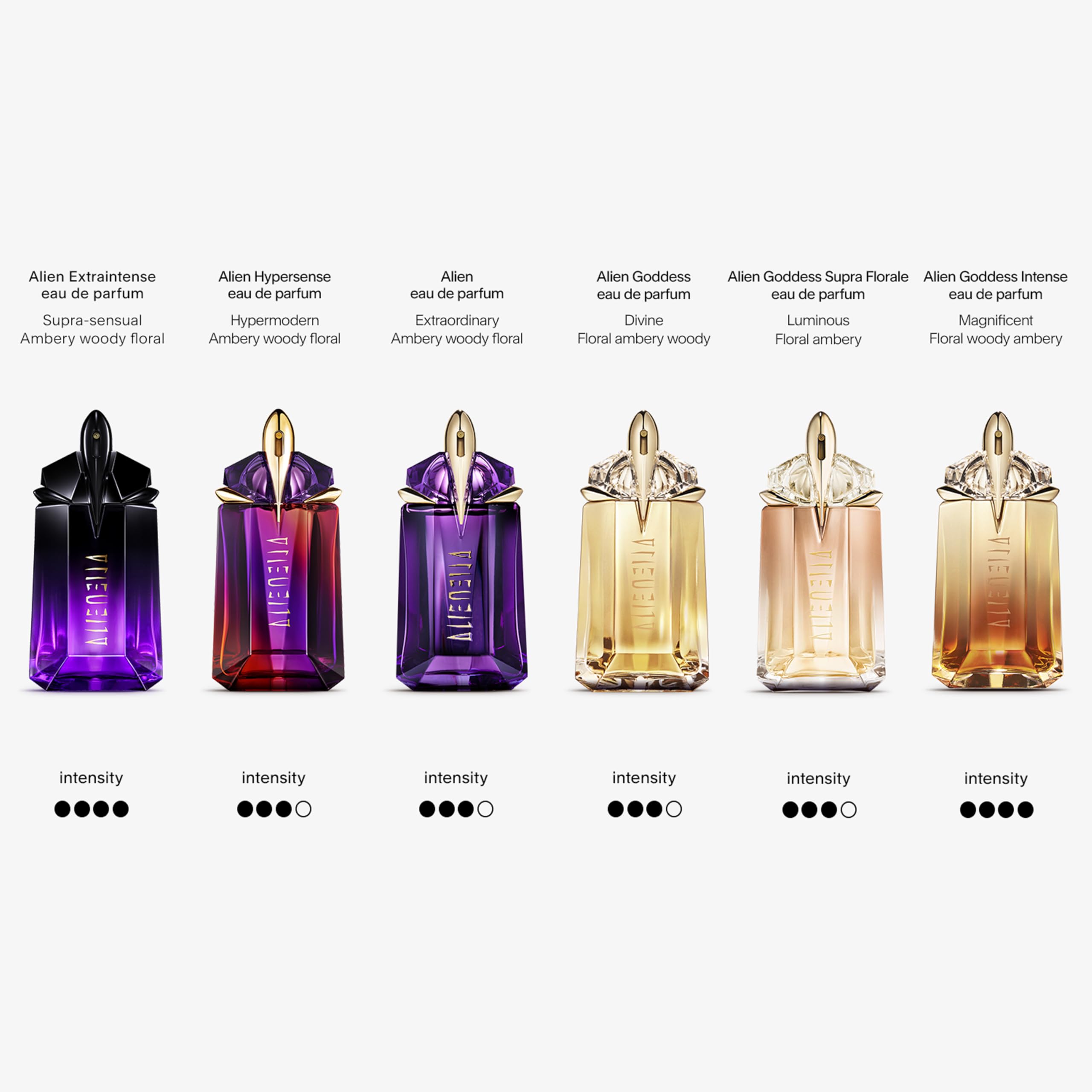 Mugler Alien packaging box highlights premium branding and gifting appeal.