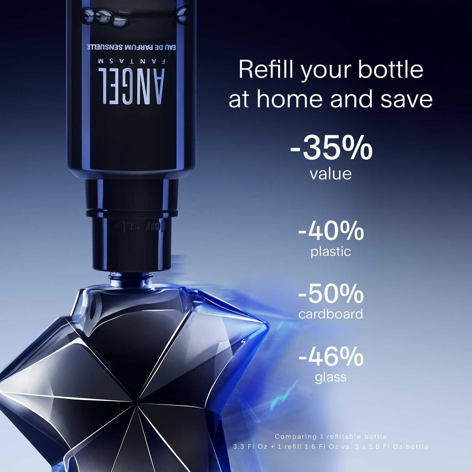 Mugler Angel Fantasm bottle on skin to convey warm, inviting sillage
