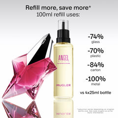 MUGLER Angel Nova raspberry note close-up evokes fruity allure for daily confidence