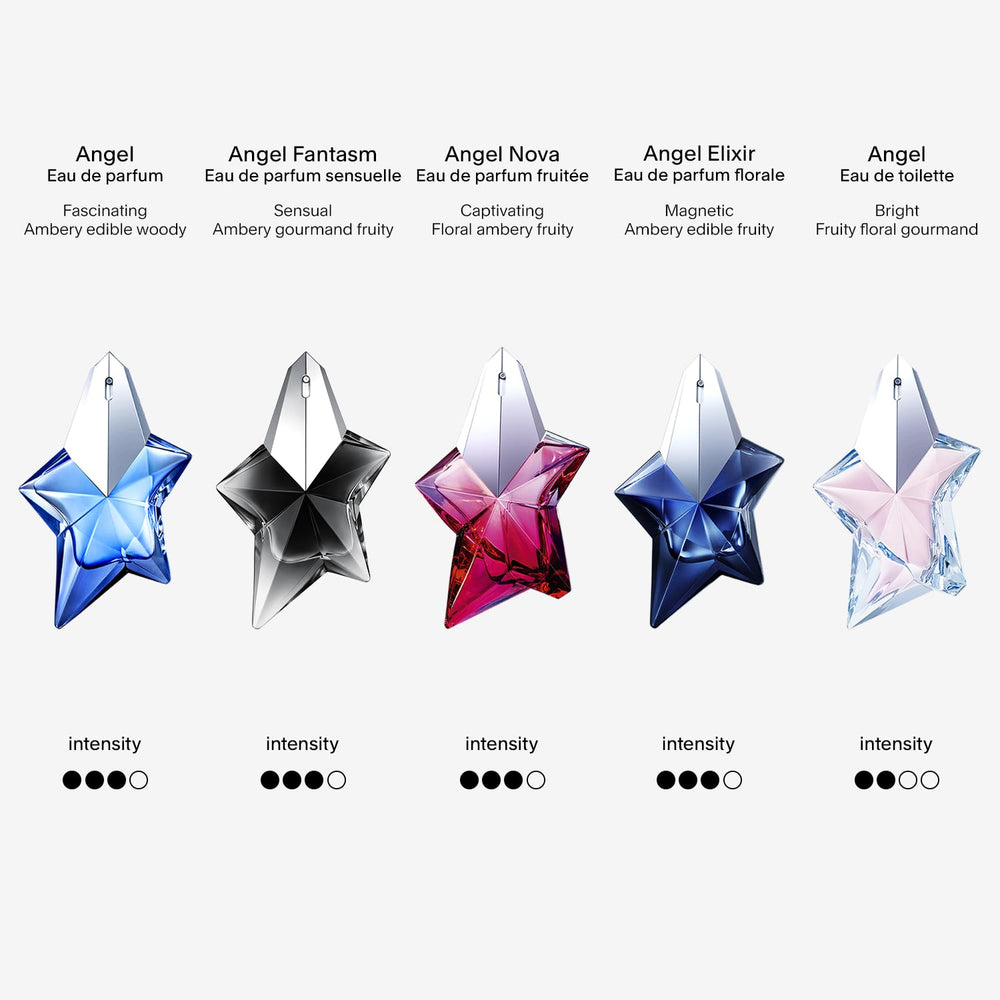 Mugler Angel praline detail suggests gourmand sweetness and seduction.