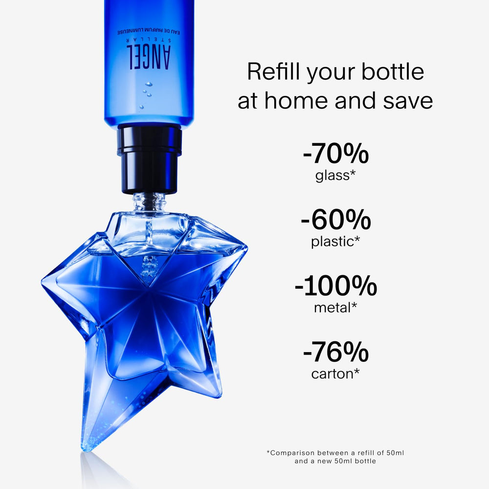 Mugler Angel Stellar vanilla and bergamot accords captured.