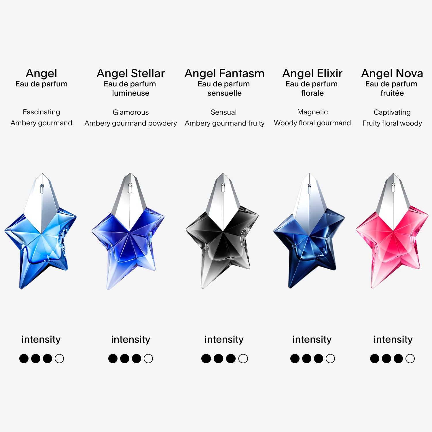 Mugler Angel Stellar woody base provides lasting, sophisticated depth.