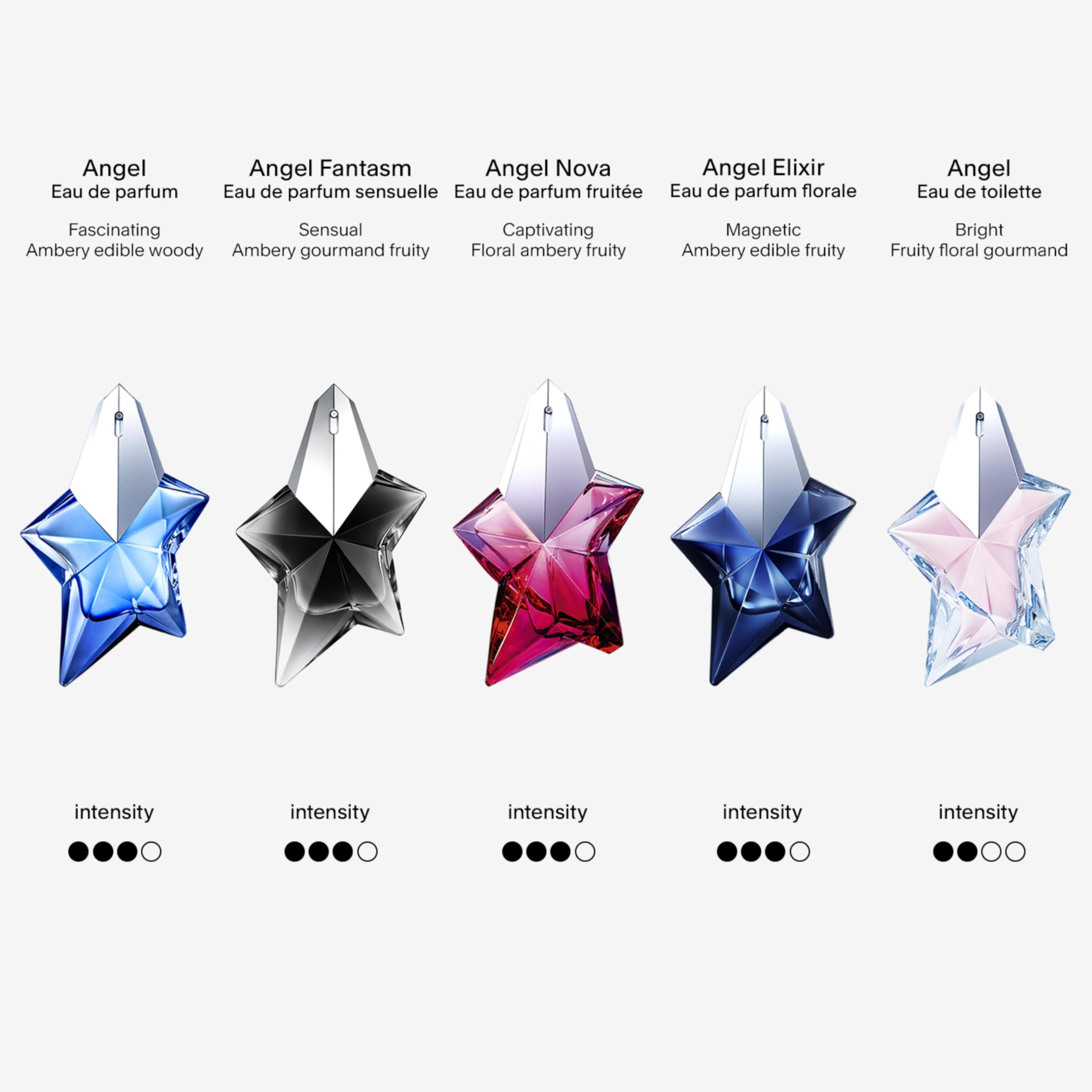 Mugler Angel vanilla warmth feature showcases comforting, inviting scent