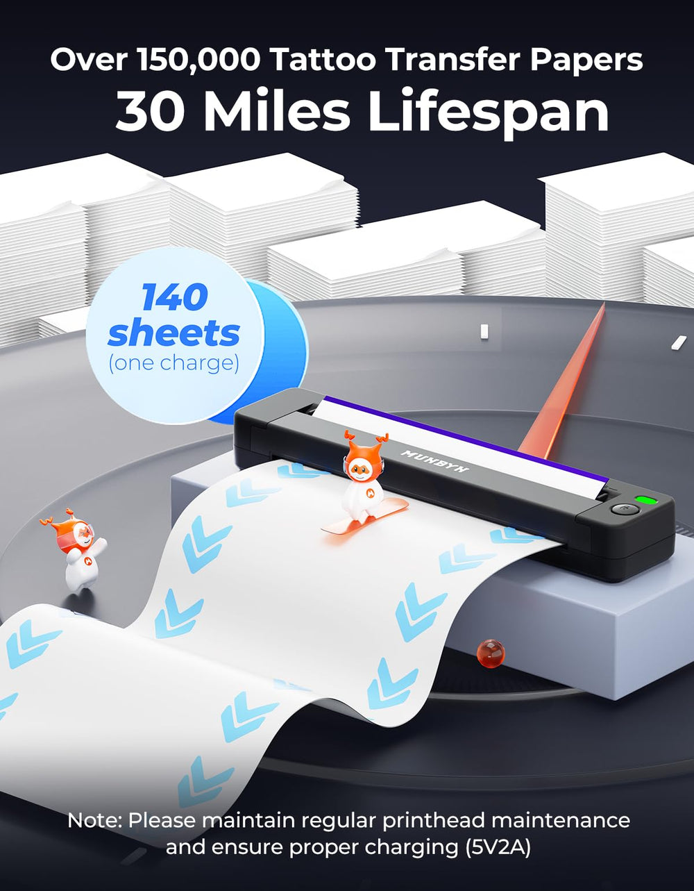MUNBYN ITP06 print head at 300DPI delivers sharp stencil details