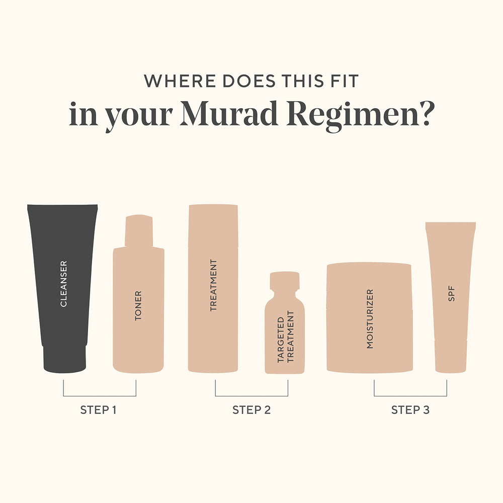 Murad Acne Body Wash green-tea-extract provides soothing notes while cleansing.