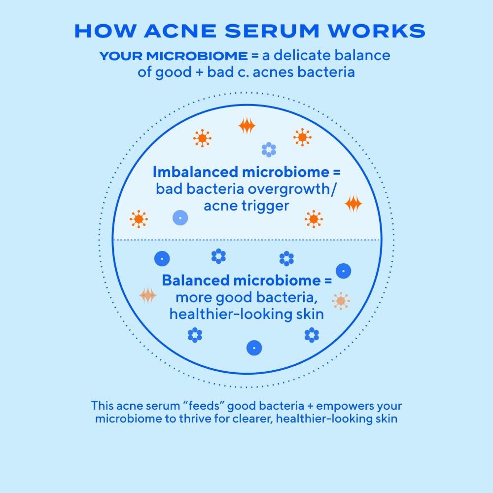 Bottle on shelf supports daily skincare routine for oily skin with Murad serum.