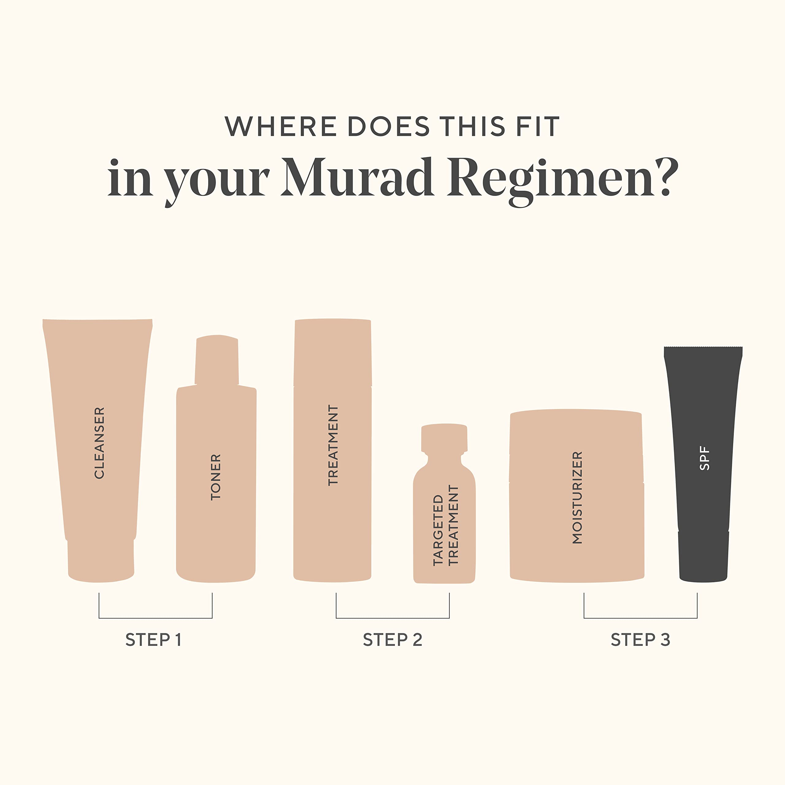 Murad City Skin mineral filter image explains transparent, breathable shield for daily use.