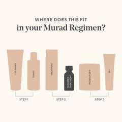Murad Renewing Eye Cream application dot shows targeted orbital-area use