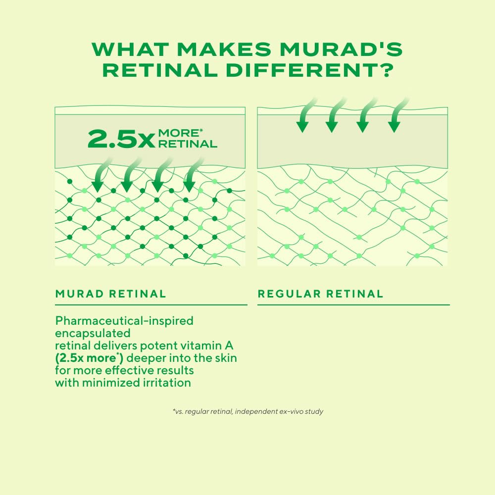 Tube of Murad eye lift treatment ready for nightly routine