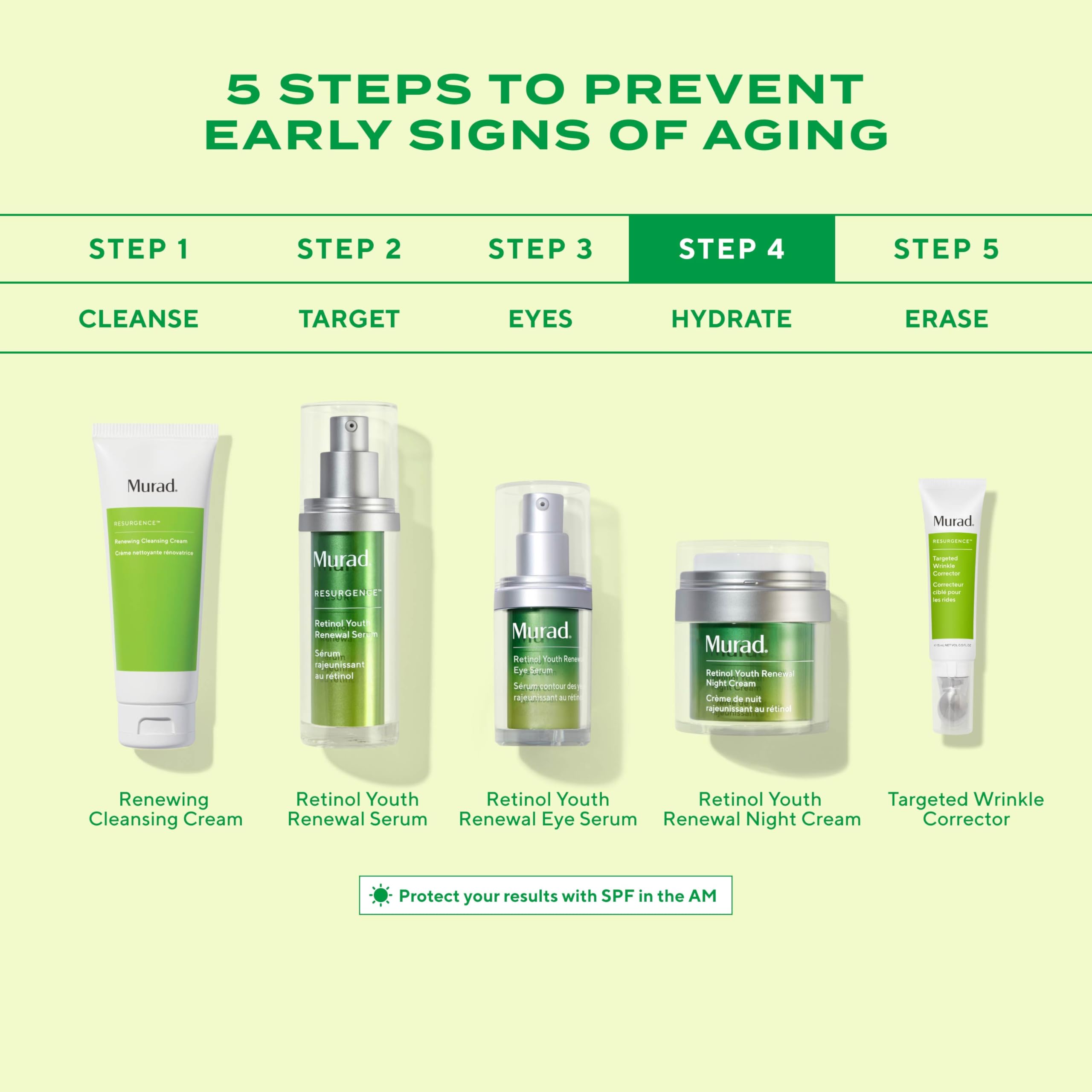 Murad Retinol Youth Renewal Night Cream ingredients label hints at Niacinamide and Retinol Tri-Active Technology