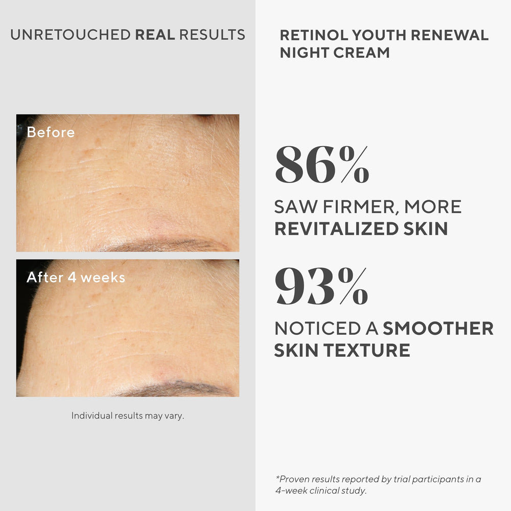 Murad Retinol Youth Renewal Night Cream swirl on hand demonstrates smooth, fast-absorbing formula