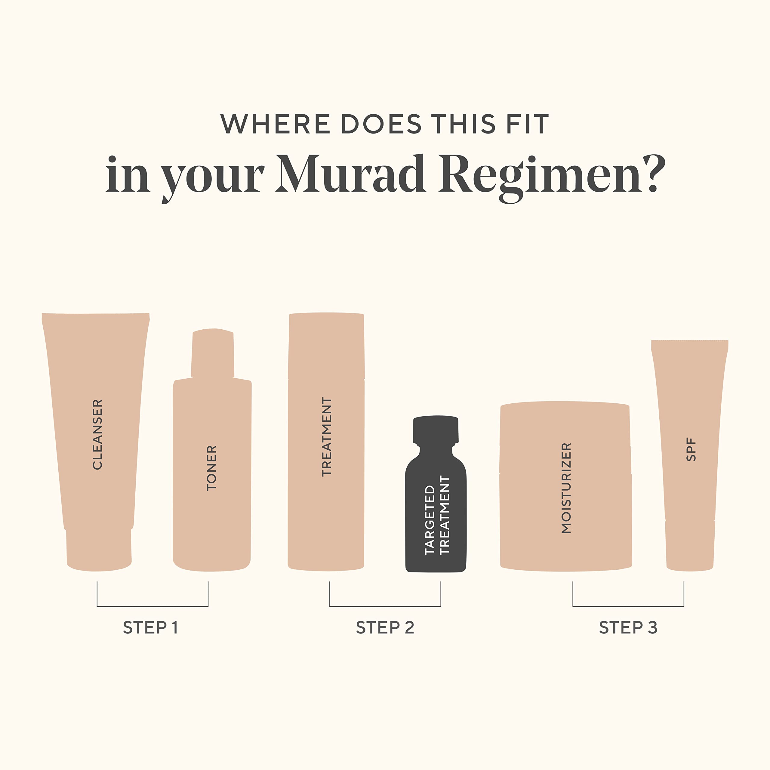 Murad Skin hydration visual suggests refreshed complexion after use