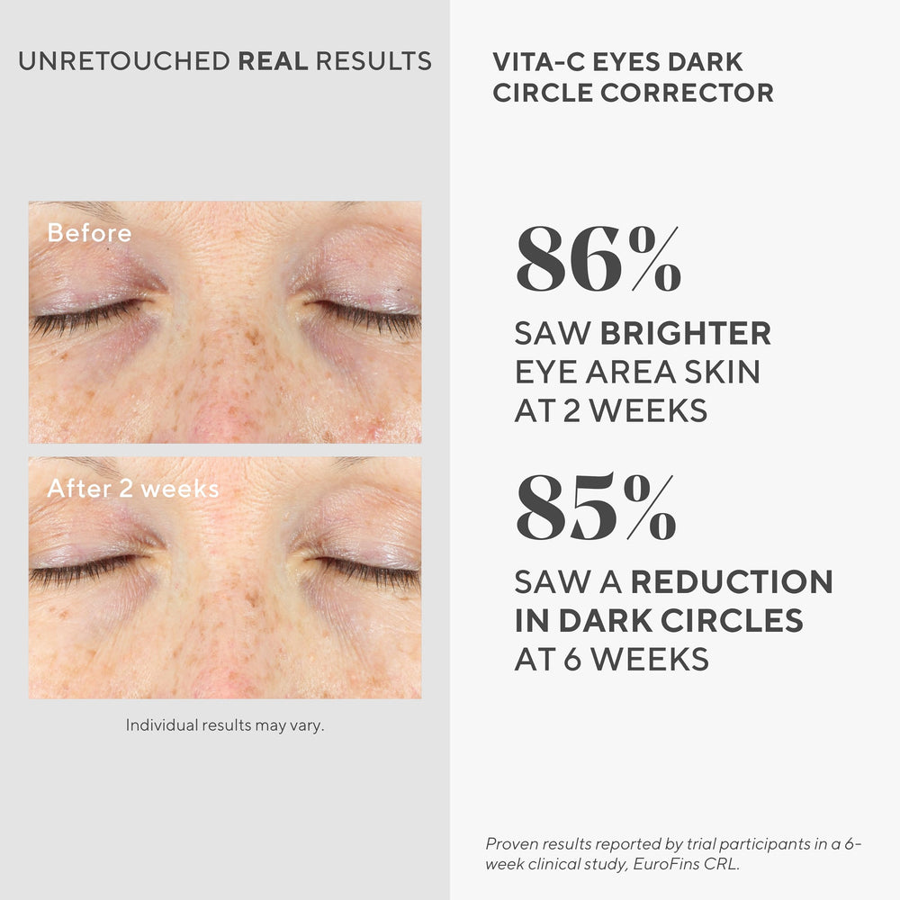 Murad Vita-C Eyes cucumber refresh emphasizes cooling effect and puffiness relief.