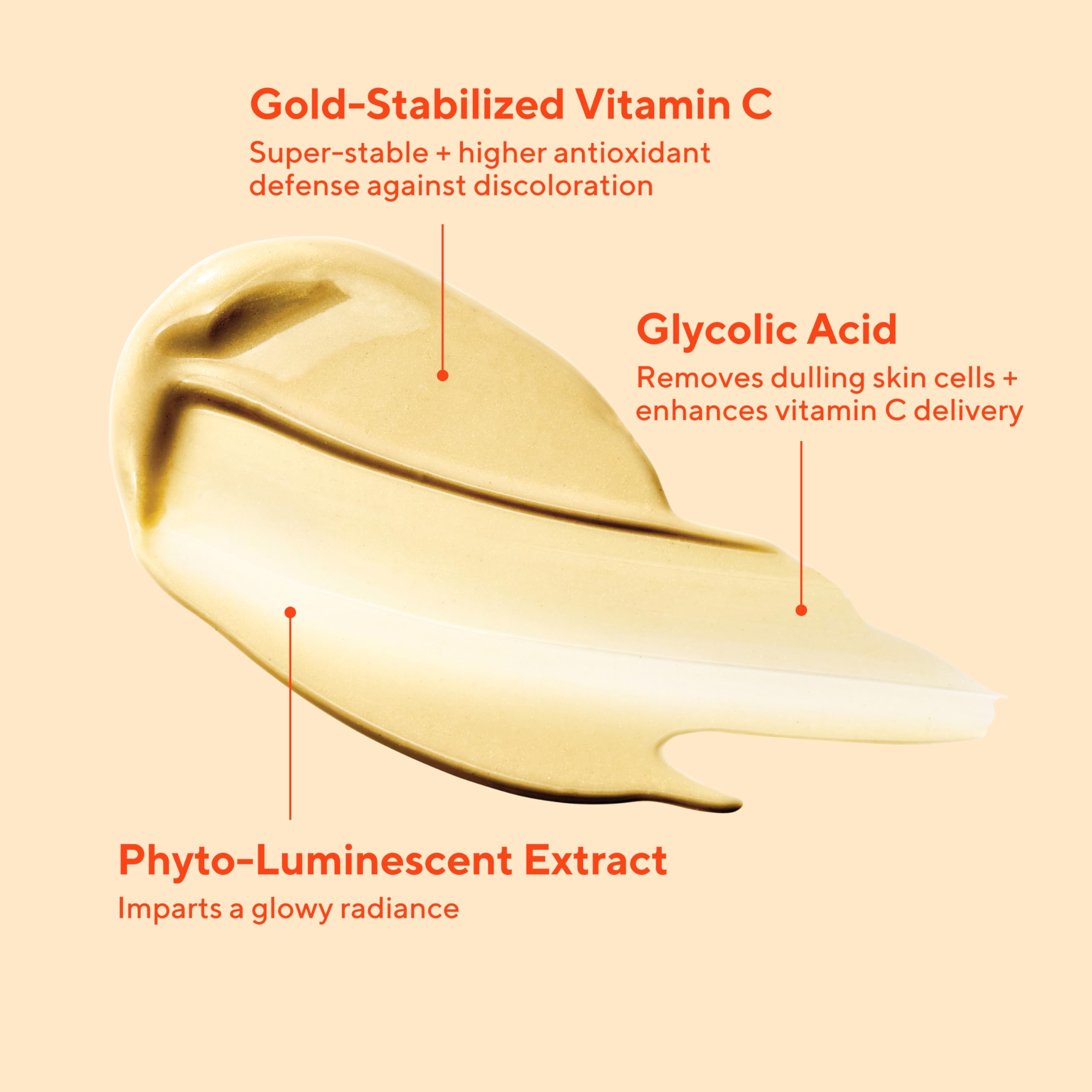 Murad Vita-C Glycolic Serum supports daily brightening and texture refinement