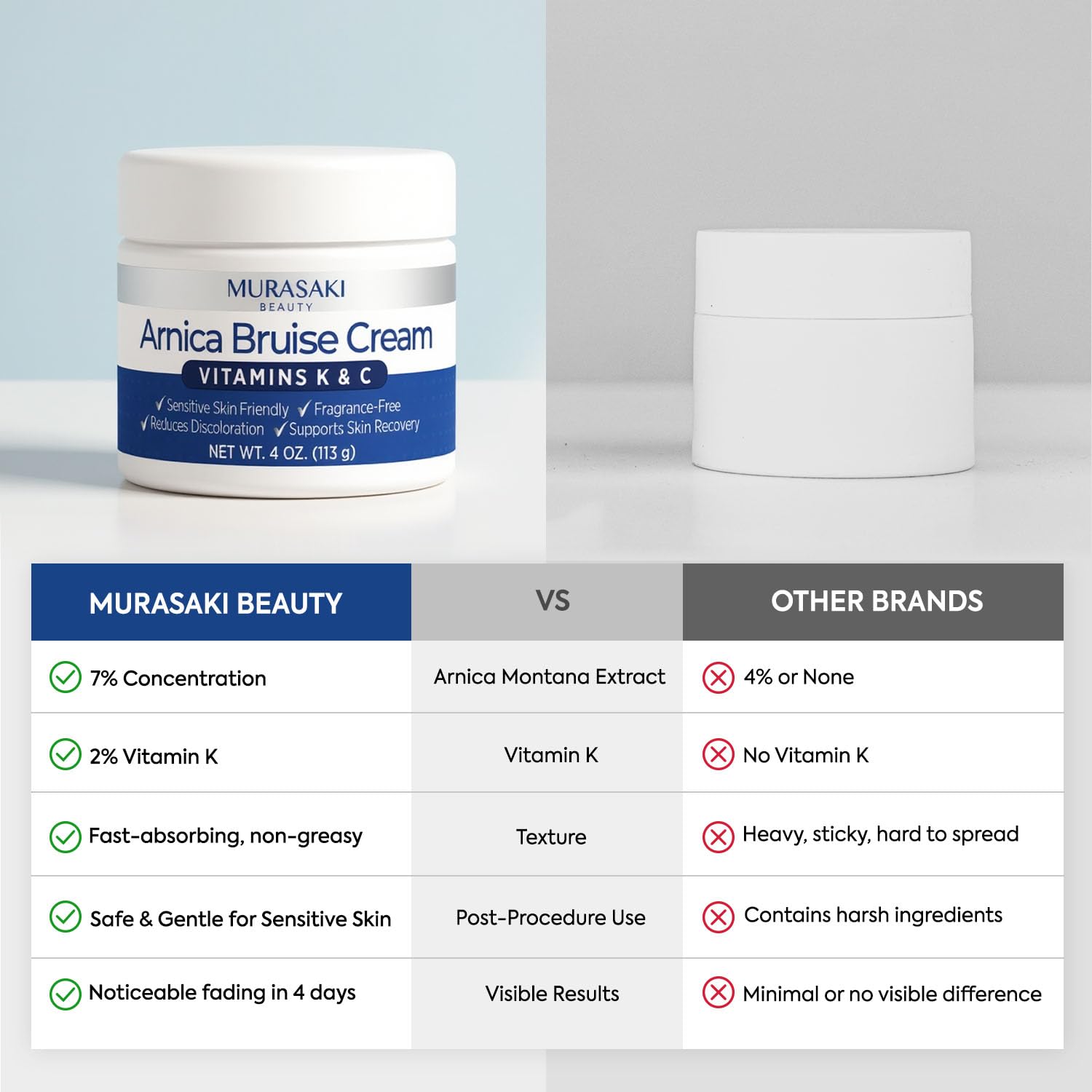 Murasaki Beauty Arnica 4oz jar emphasizing daily bruise care.