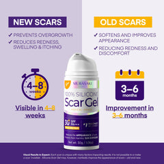 MURASAKI BEAUTY silicone scar gel applied with a gentle massage action