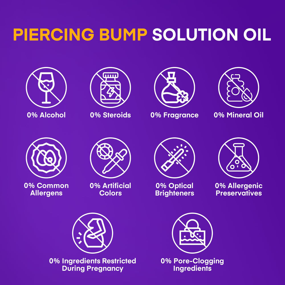 MURASAKI BEAUTY skin hydration barrier focus.