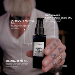 Murdock London beard oil hands applying demonstrates nourishing conditioning for dry beards.