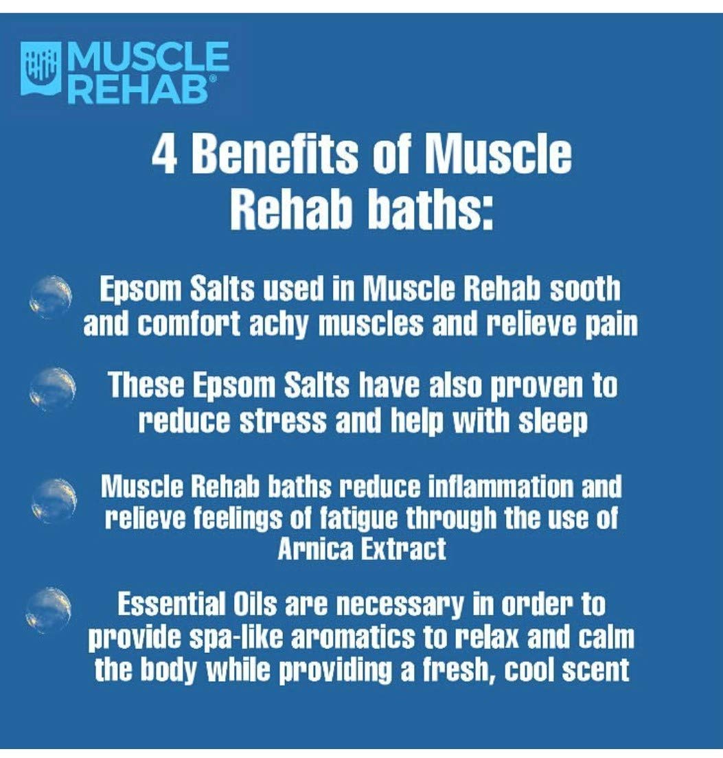 Muscle Rehab hand soak bomb designed for targeted workout relief.