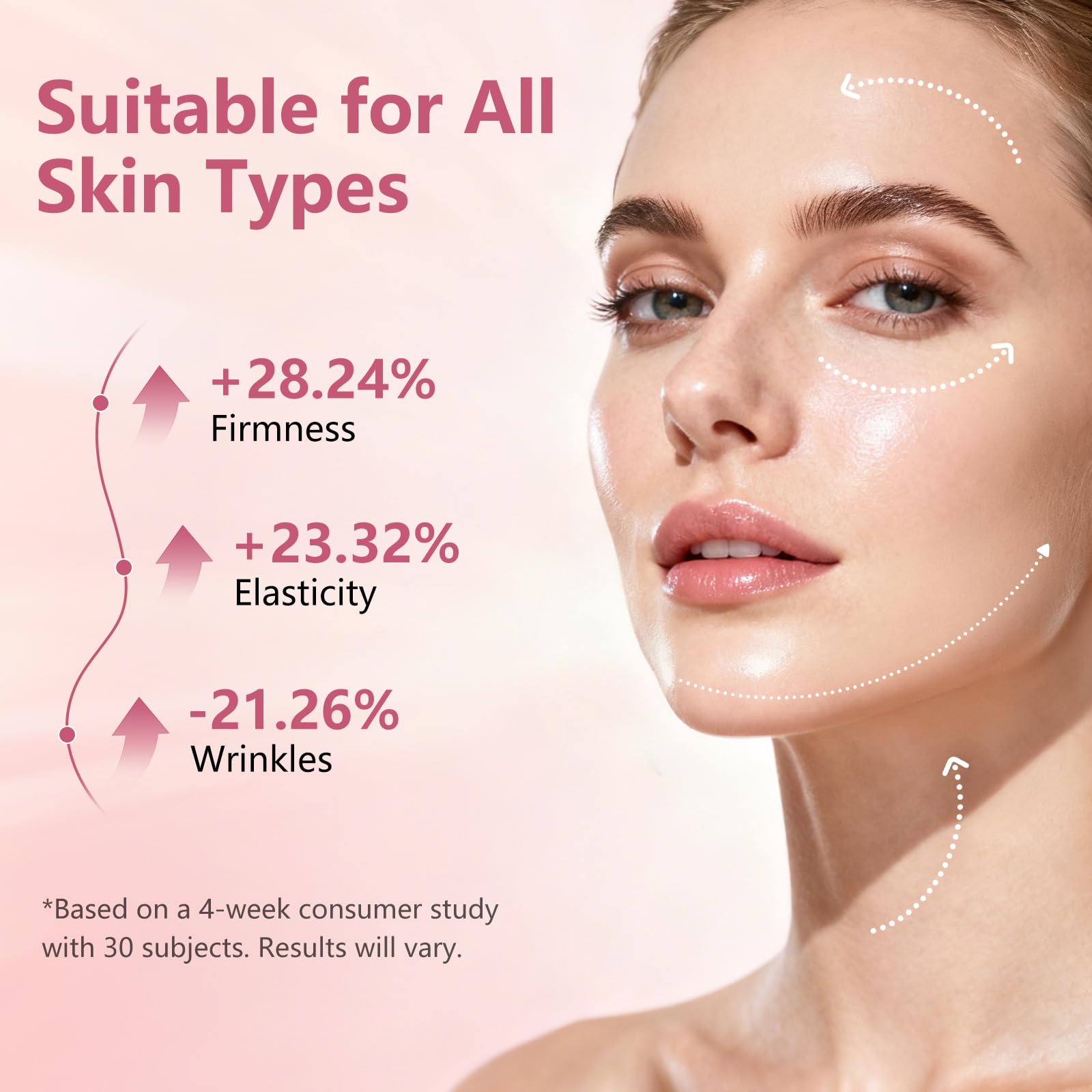 Muxmrx electric massage PDRN firming cream device-use image demonstrates neck and face massage technique.