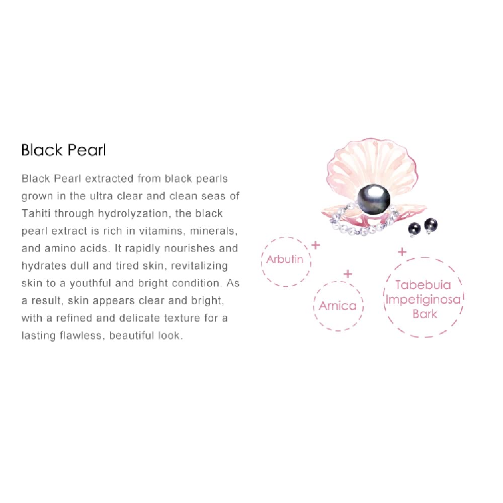 My Beauty Diary Black Pearl Brightening Mask before and after skin radiance concept