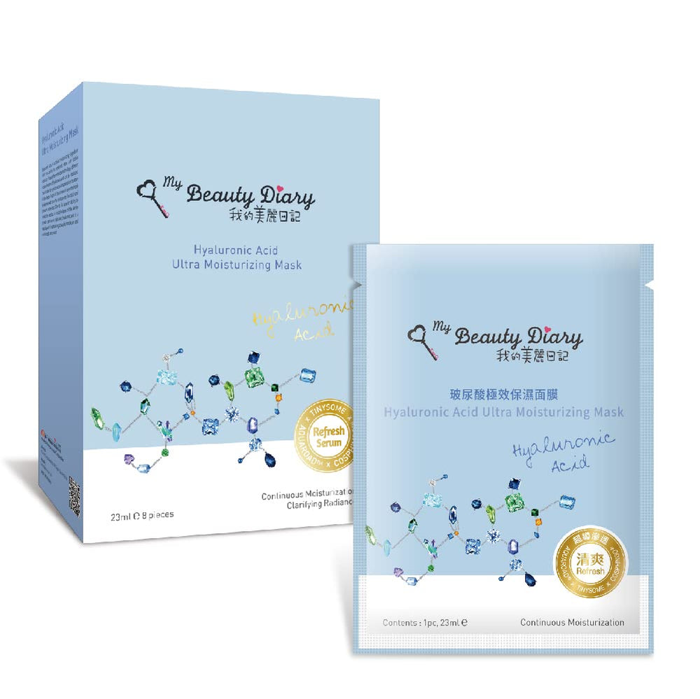 My Beauty Diary hyaluronic acid mask application delivers deep hydration for refreshed skin.