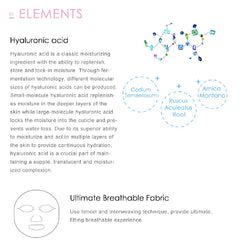 My Beauty Diary sheet mask closeup shows soothing, moisturizing texture.