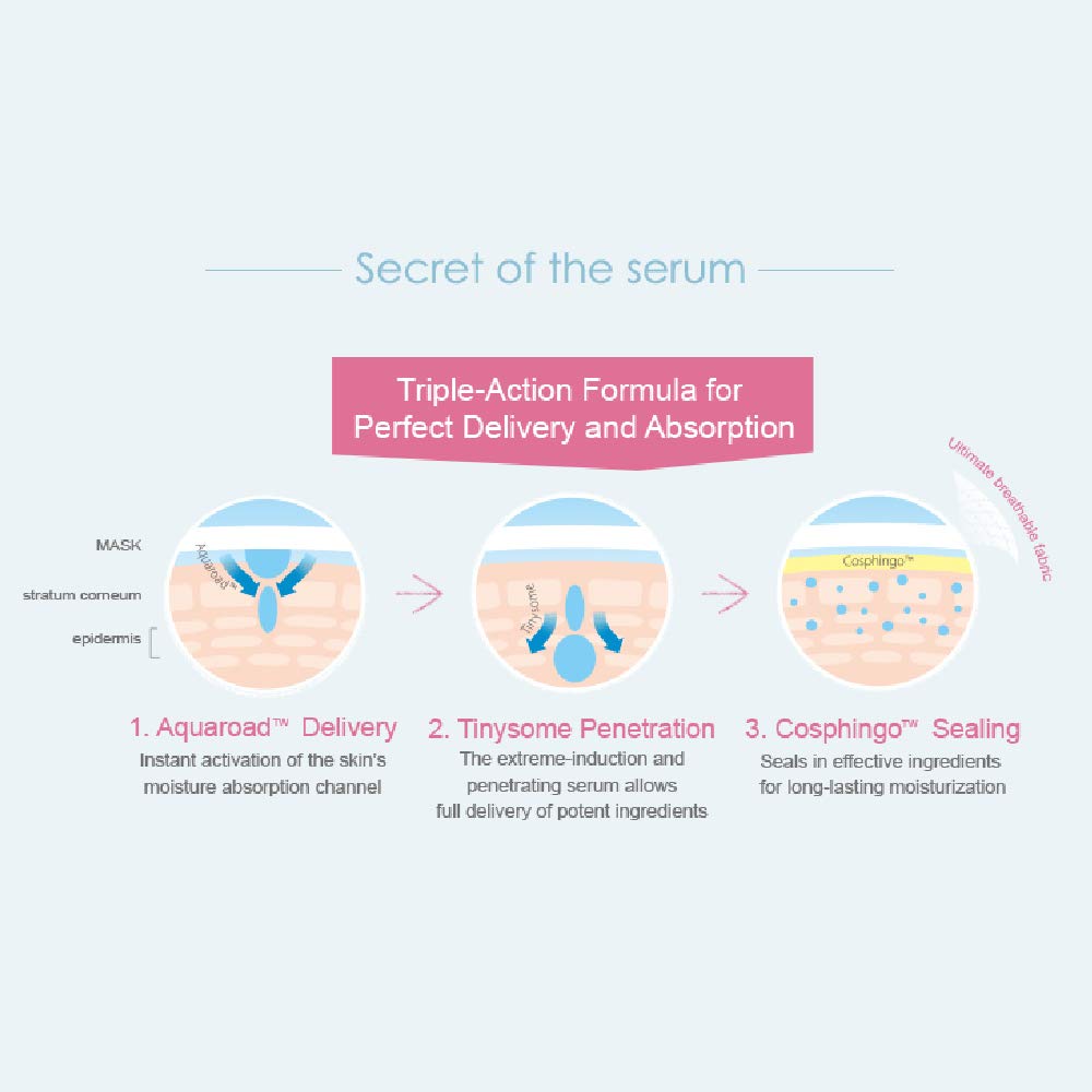 My Beauty Diary water-type mask texture provides quick refreshing hydration.