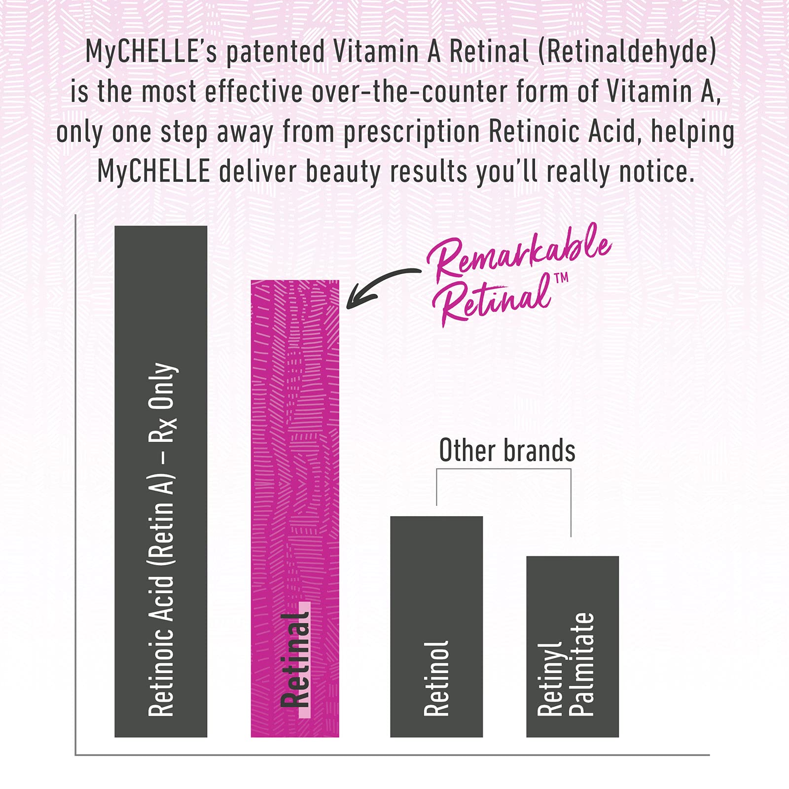 Hands applying MyChelle Remarkable Retinal Night Cream for overnight renewal.