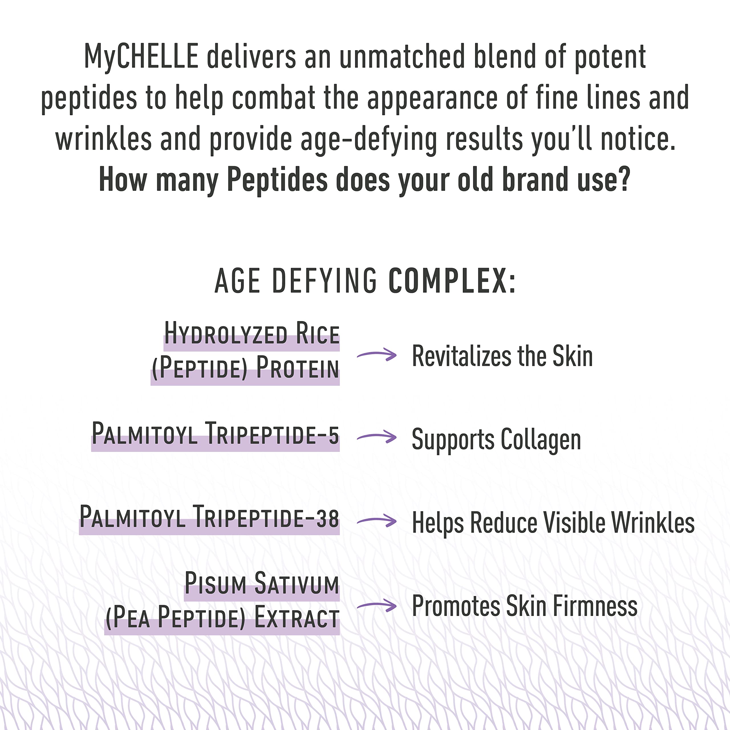 MyChelle cream on fingertip ready for application demonstrating easy spreadability