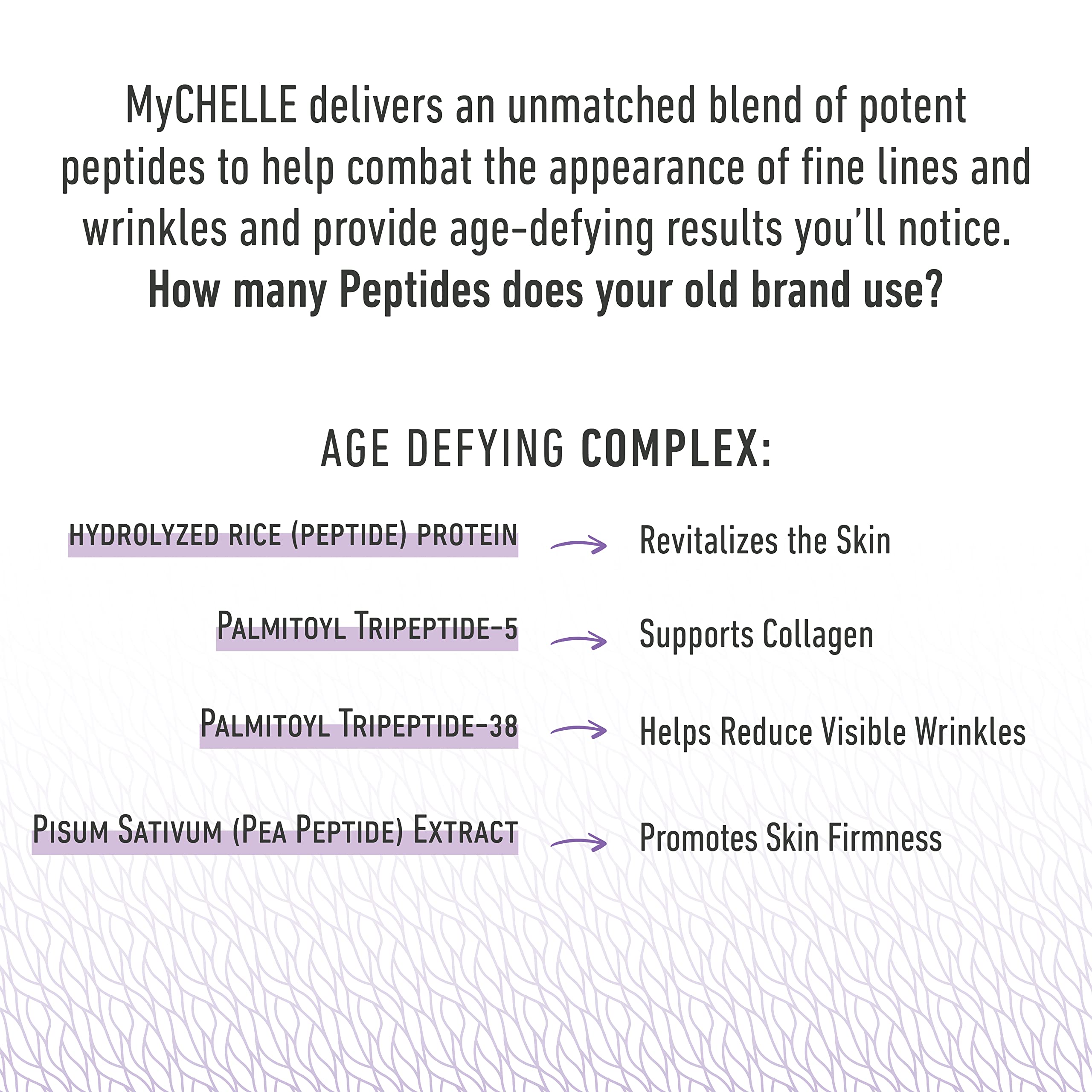 MyCHELLE Supreme Polypeptide Cream Unscented texture swirl indicates rich, fast-absorbing daily cream.