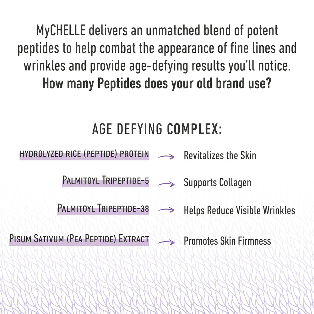 MyCHELLE Supreme Polypeptide Cream Unscented texture swirl indicates rich, fast-absorbing daily cream.