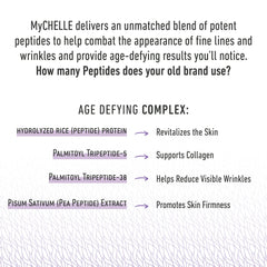 MyCHELLE Supreme Polypeptide Cream Unscented texture swirl indicates rich, fast-absorbing daily cream.