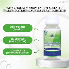 MYOC SLS shampoo and body wash jar illustrating versatile formulation options