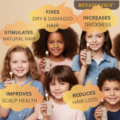 Mystique Abundance Revatology kids leave-in application shot shows non-greasy scalp hydration and quick absorption.