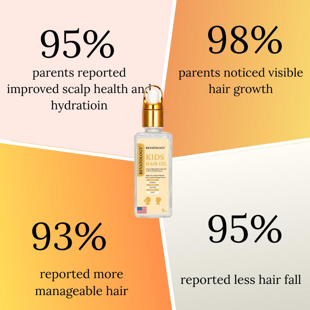 Mystique Abundance Revatology label and ingredients emphasize plant-based, mineral oil-free care.