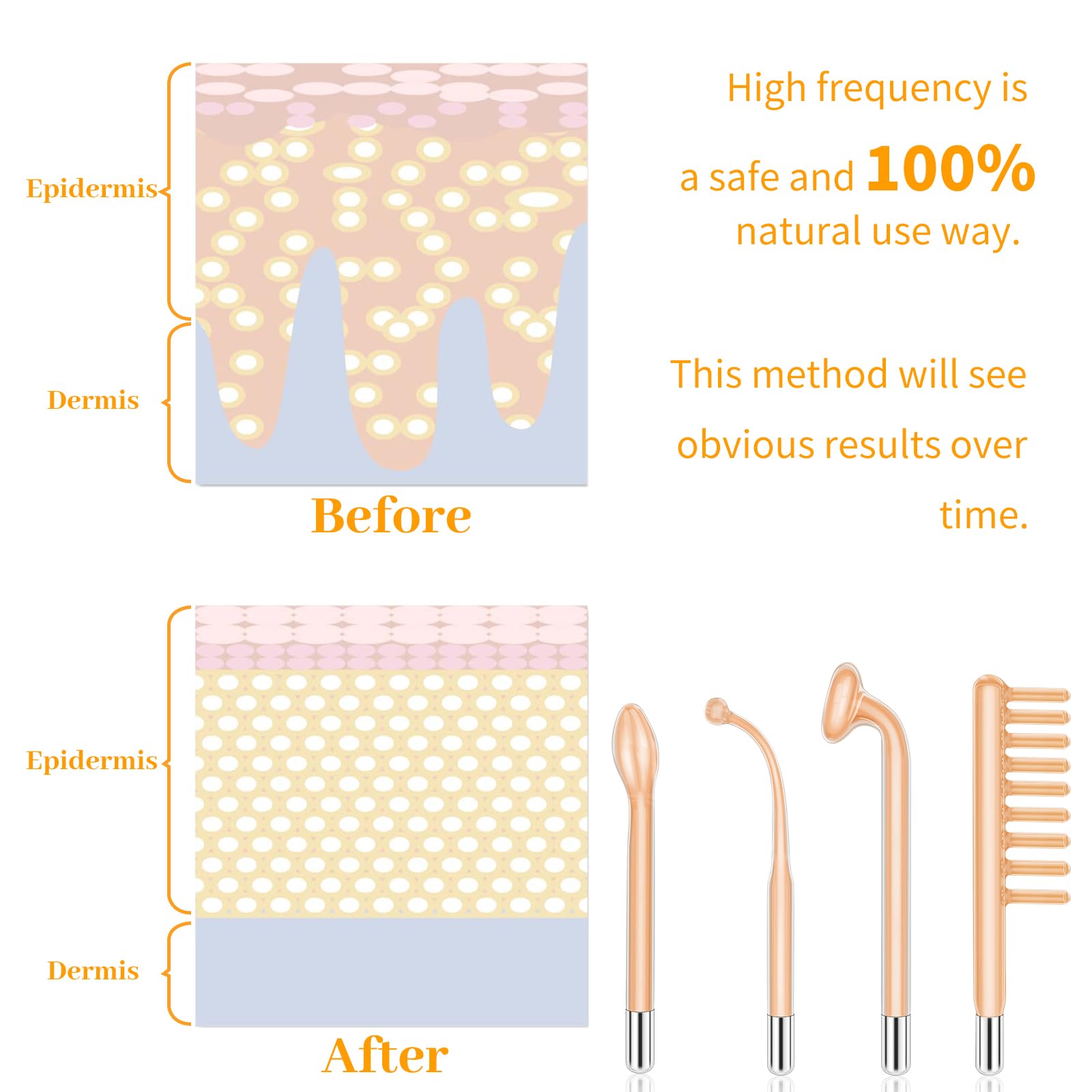 MYSWEETY wand beside skincare products suggests easy routine integration