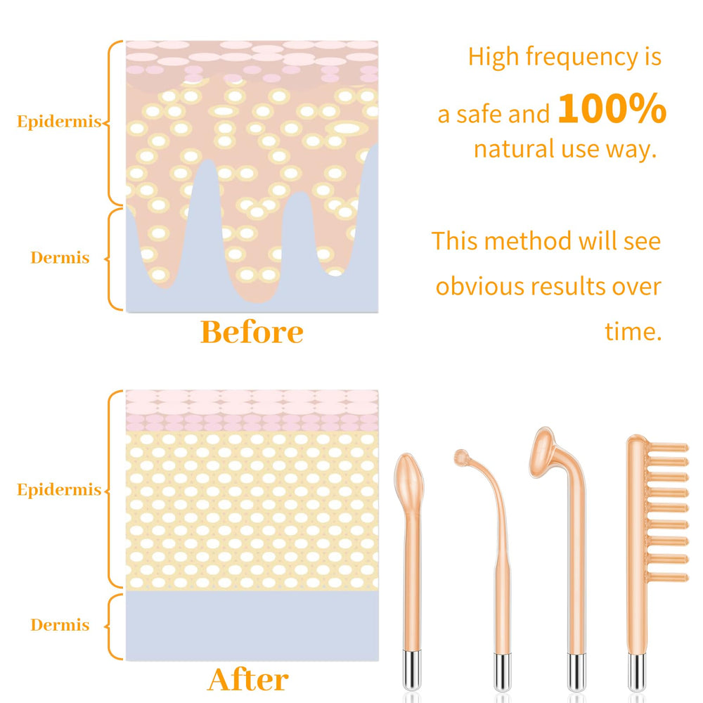 MYSWEETY wand beside skincare products suggests easy routine integration