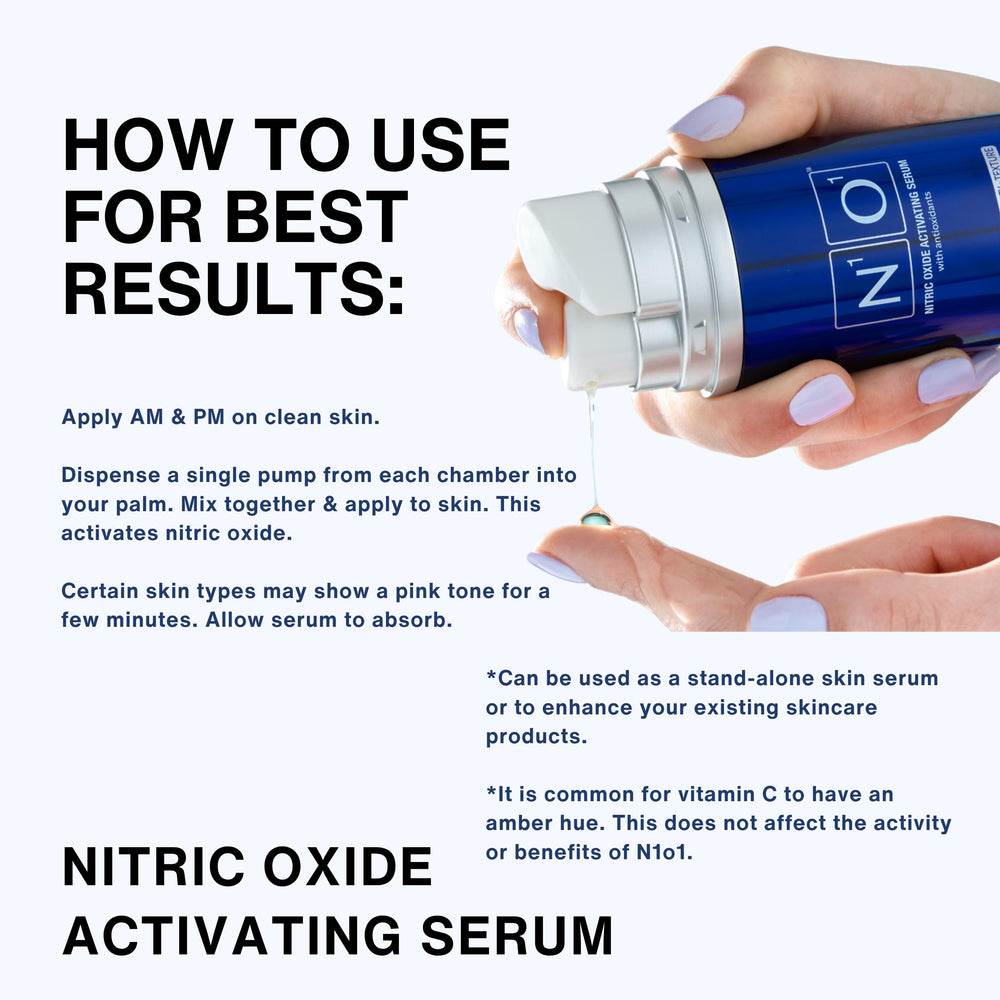 N1O1 Nitric Oxide Serum daily routine ready for morning or night
