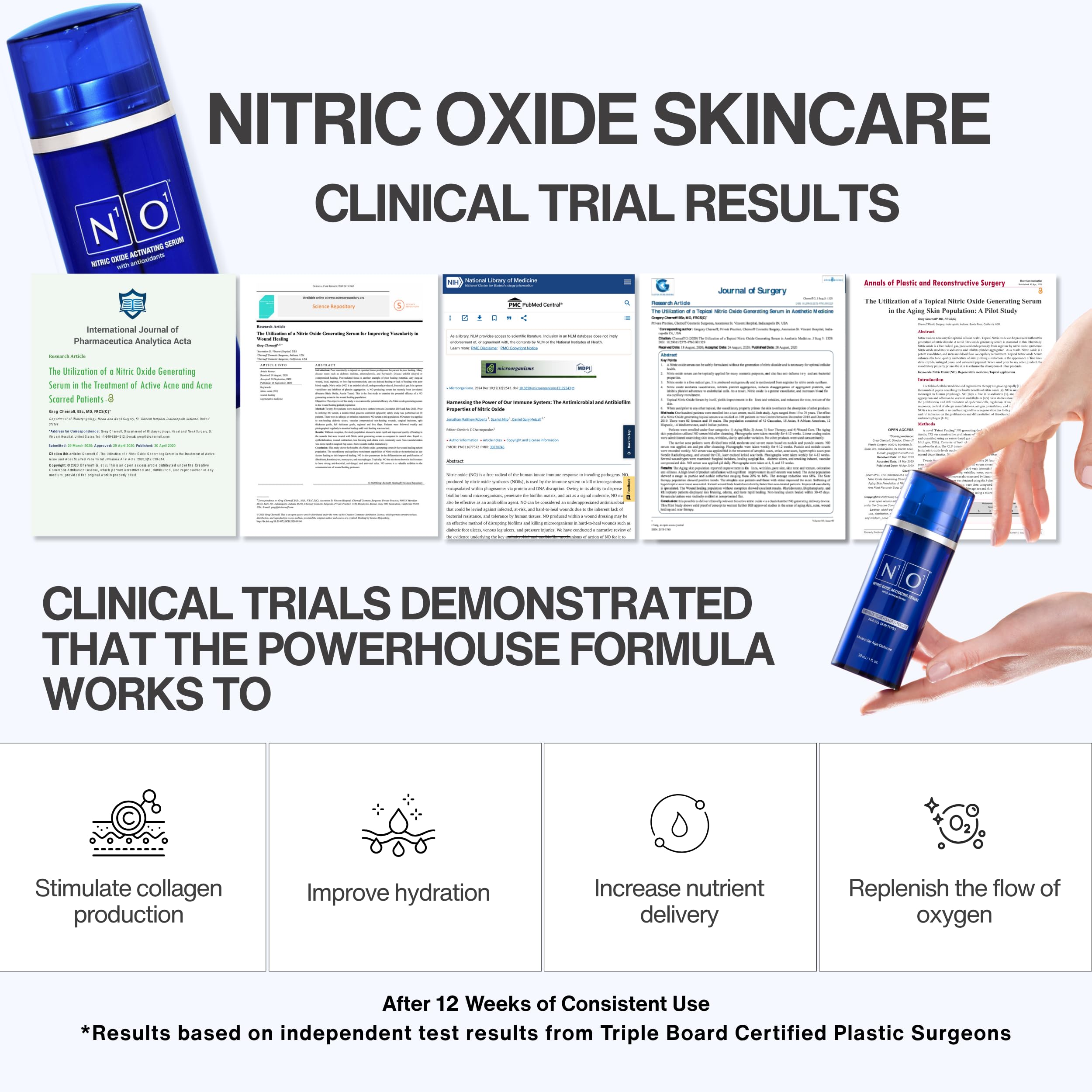 N1O1 Nitric Oxide Serum day night use suggests versatile routine