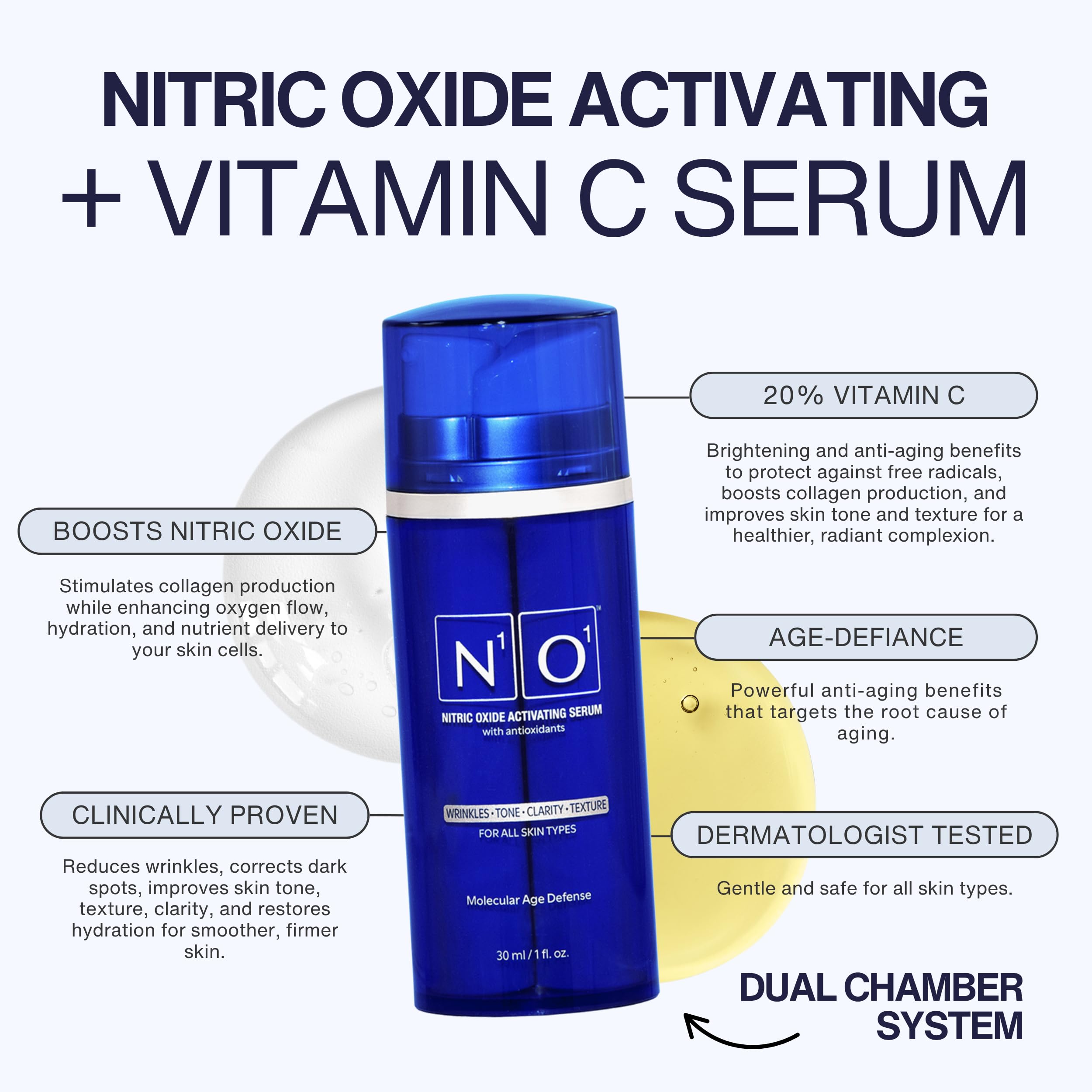 N1O1 Nitric Oxide Serum glow on skin hints at radiant, even tone