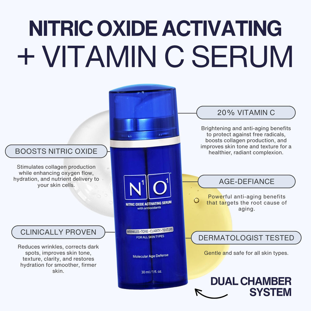 N1O1 Nitric Oxide Serum glow on skin hints at radiant, even tone