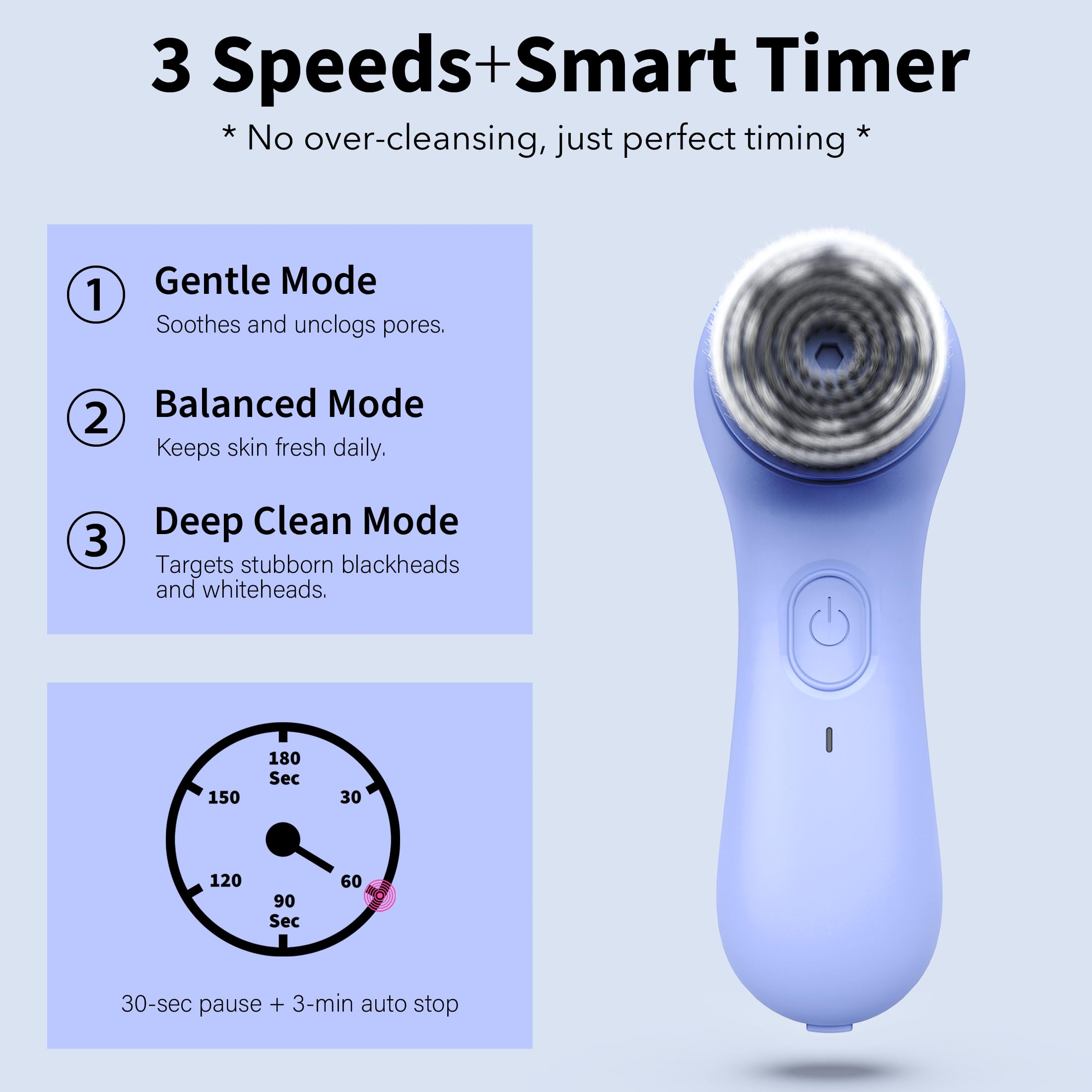 NågraCoola electric cleansing brush three speeds for gentle to deep cleansing