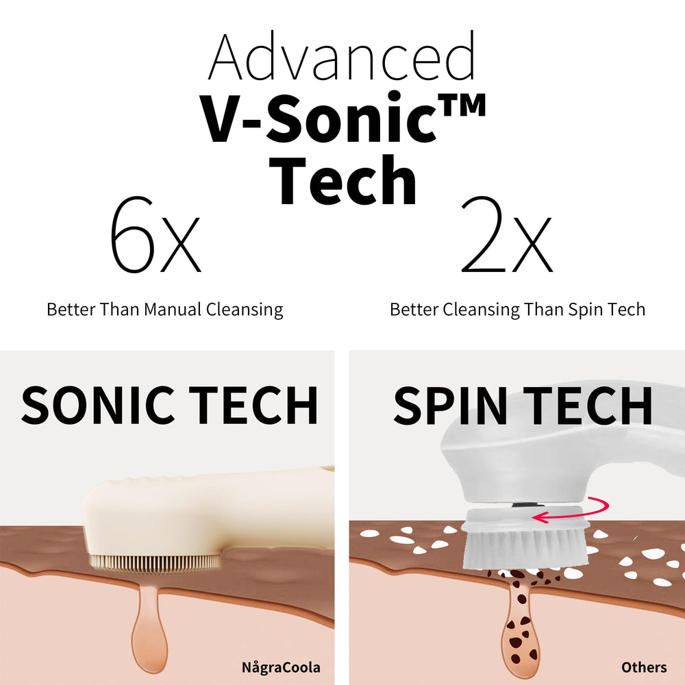 Nagra-Coola CLIE 2.0 in wet-use setup demonstrates shower-friendly cleansing.