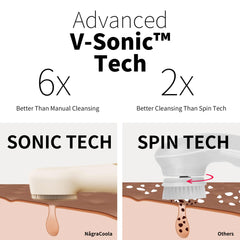 Nagra-Coola CLIE 2.0 in wet-use setup demonstrates shower-friendly cleansing.