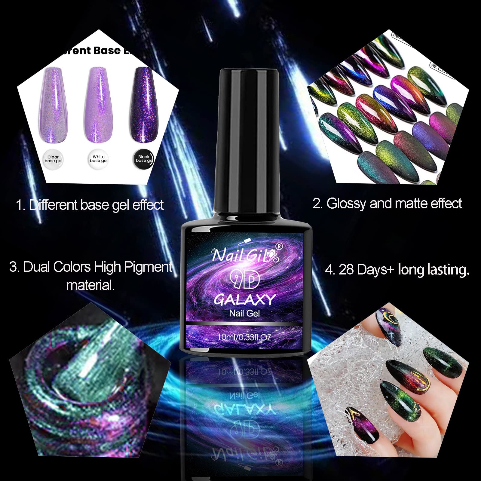 NAIL GIL Gift set packaging is ideal for birthdays or holiday gifts