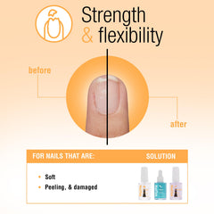 Nail Tek Formula 2 packaging featuring travel-friendly 0.5 oz bottle
